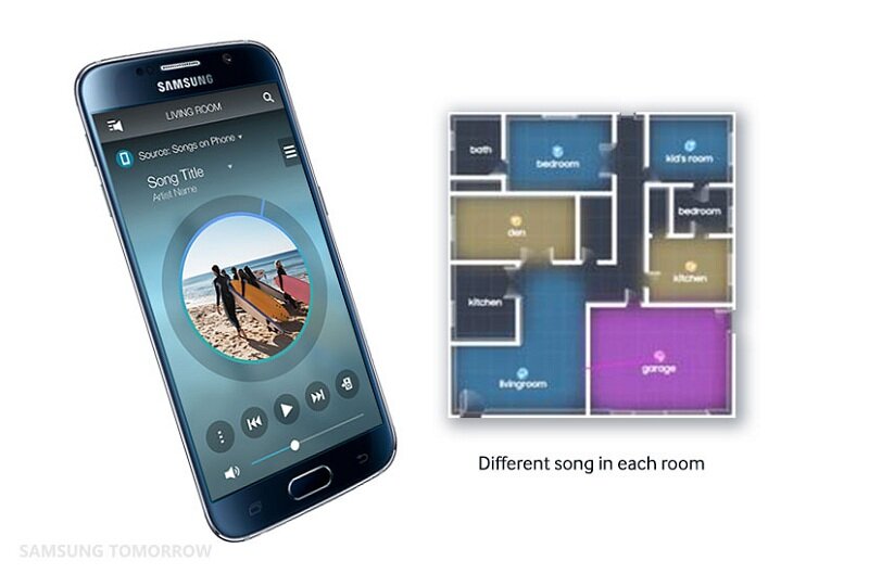 smartphone samsung smartphone samsung
