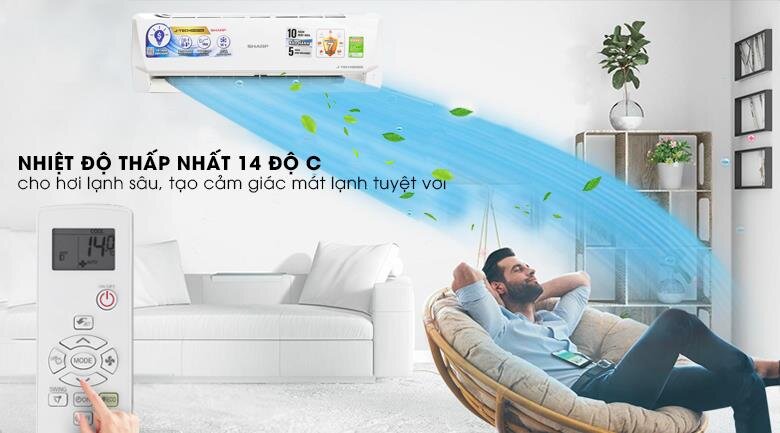 Điều hòa 1 chiều Inverter Sharp AH-X12VEW 12.000BTU