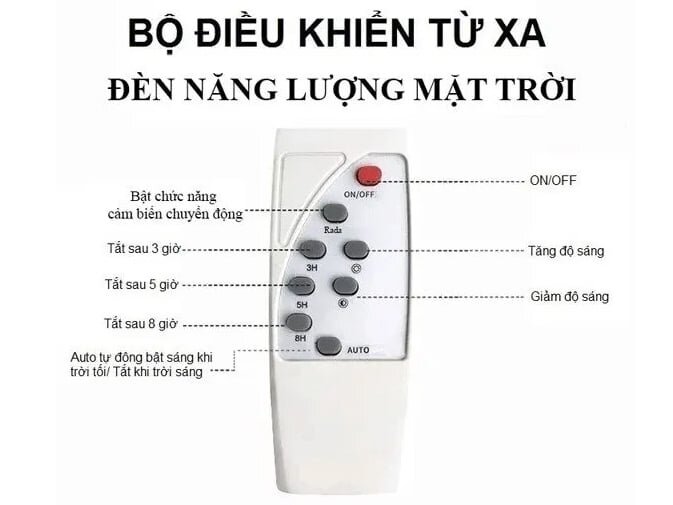 Đèn đường năng lượng mặt trời  