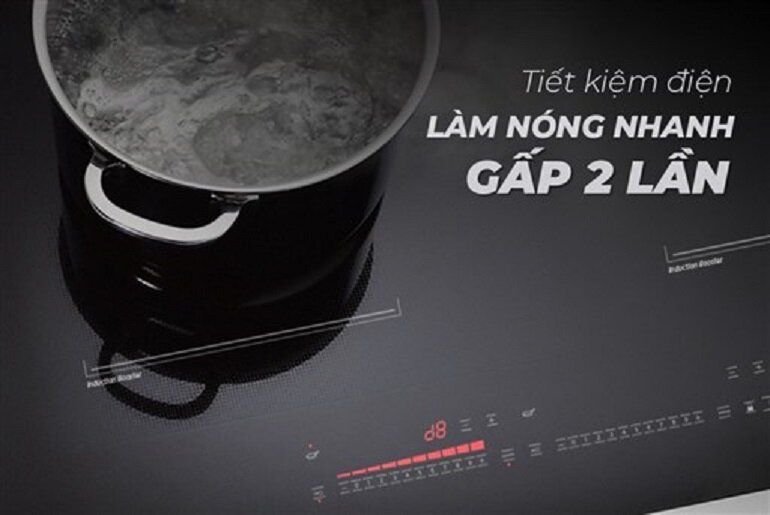 bep-tu-doi-sunhouse-shb-55hn