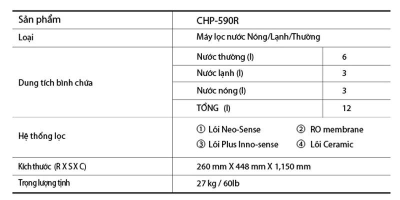 Cây nước nóng lạnh Coway CHP-590R