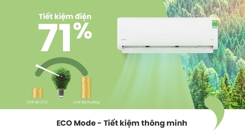 Máy lạnh Comfee Inverter 18000 BTU 1 chiều CFS-18VDGF-V tiết kiệm điện