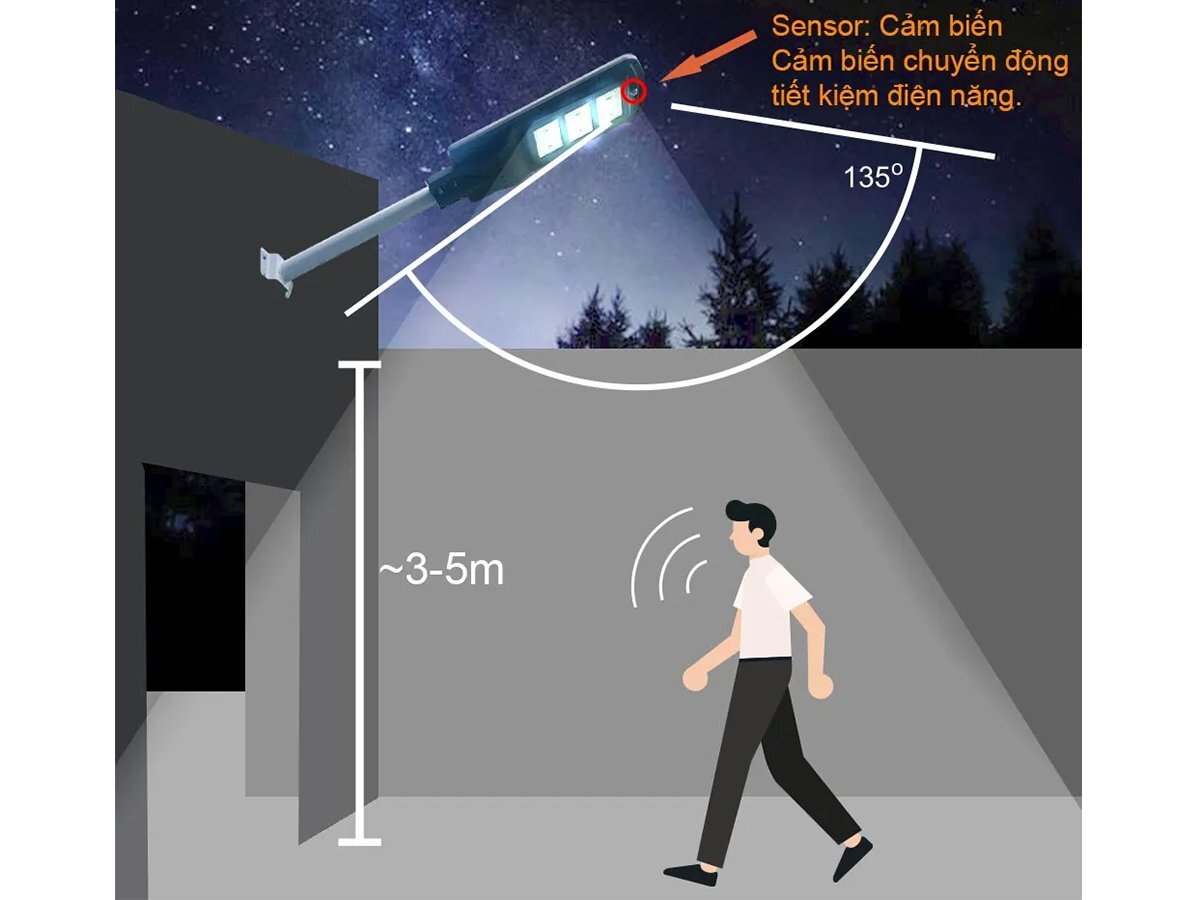 Đèn năng lượng mặt trời  