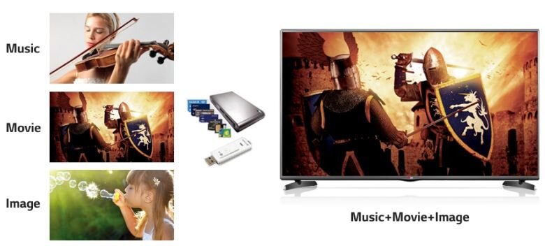 Smart Tivi 3D LED LG 55LB650T 55 inch Smart Tivi 3D LED LG 55LB650T 55 inch