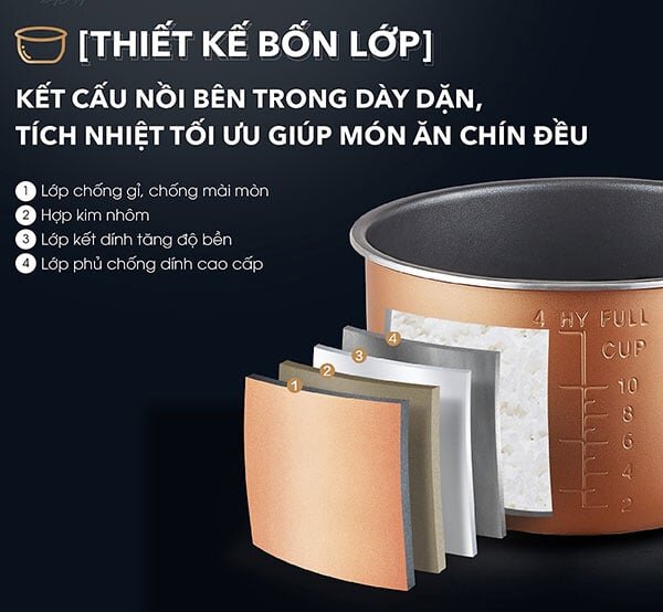 Nồi áp suất điện đa năng 