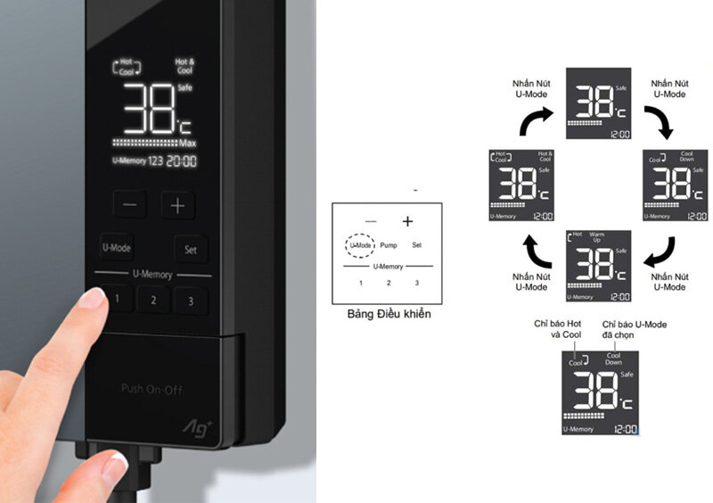 Bình nóng lạnh Panasonic DH-4UDP1VZ được trang bị chế độ U-Mode và U-Memory