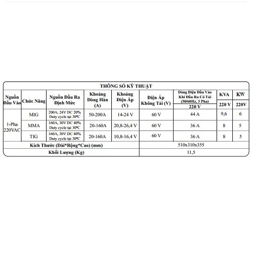 Hàn mig không dùng khí HK 200D