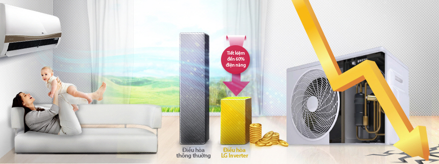 Điều hòa  2 chiều Inverter LG B24ENC - 24.000BTU