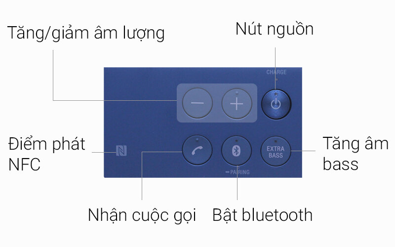 Loa bluetooth Sony SRS-XB2