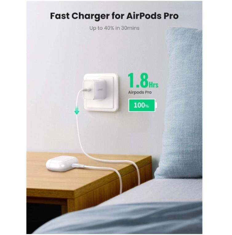 Củ sạc Ugreen PD 20W CD137 Màu Trắng