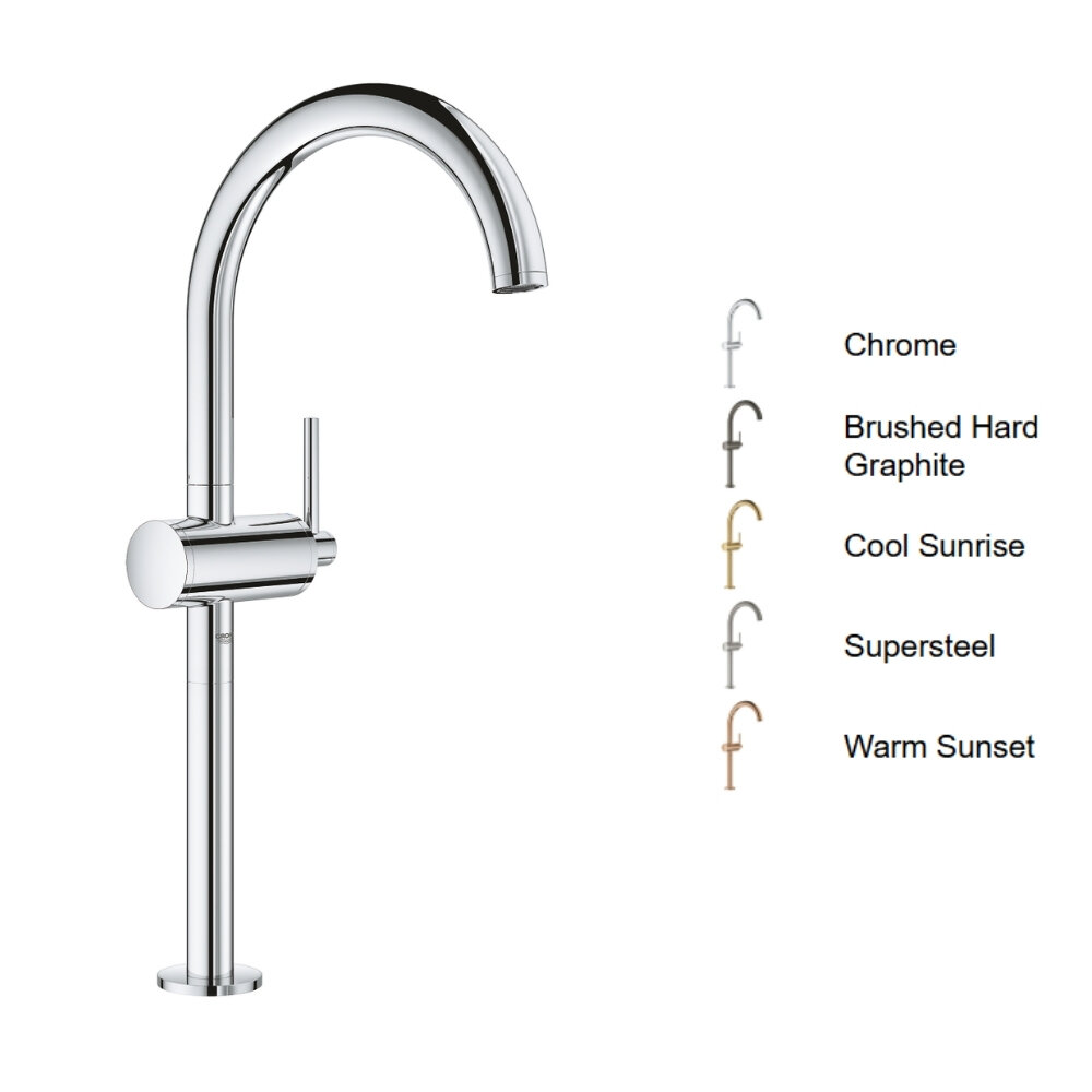 Vòi chậu nóng lạnh Atrio GROHE 32647003 và các phiên bản mạ màu cực kì sang trọng