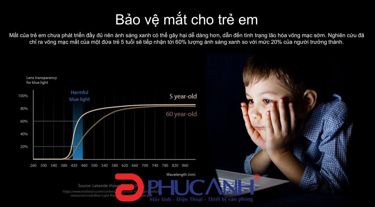 Laptop Asus Zenbook Flip 13 UX363EA-HP532T