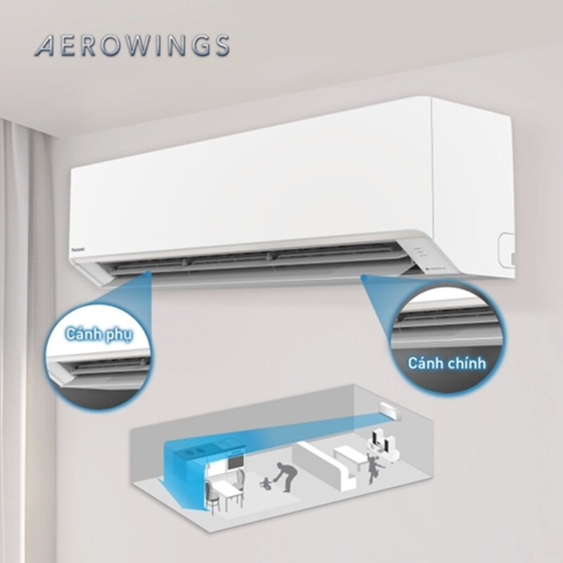 Điều hòa Panasonic 18000 BTU 1 chiều CU/CS-N18AKH-8 gas R-32