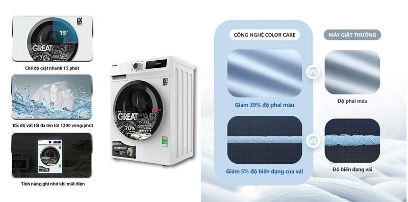 Máy giặt Toshiba 7,5kg inverter TW-BK85S2V công nghệ giặt