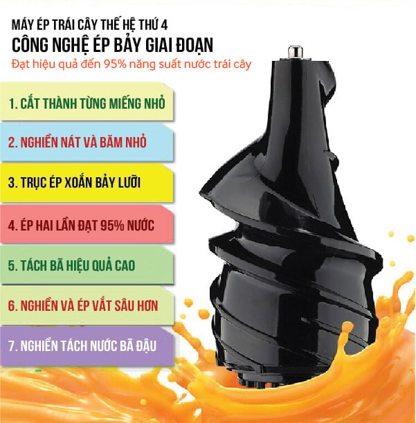 Máy ép chậm Roler RS-4459