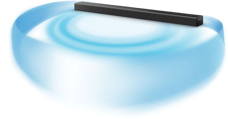 Loa Soundbar Sony 2.1 kênh HT-CT380 Loa Soundbar Sony 2.1 kênh HT-CT380