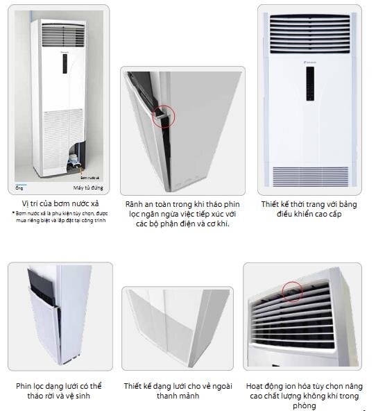 Điều hòa tủ đứng Daikin 1chieu 55000BTU FVRN160BXV1V/RR160DBXY1V