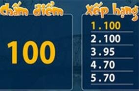 Đầu karaoke Vitek VK350HDMI