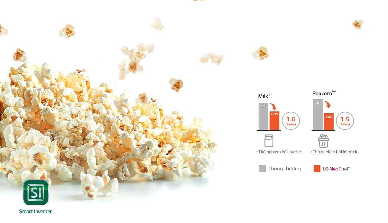 Lò vi sóng điện tử có nướng 25L inverter LG MH6565CIS