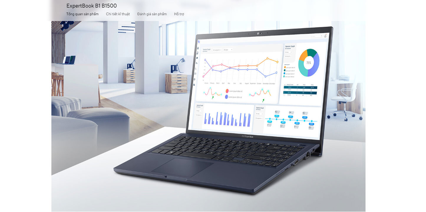 Asus ExpertBook B1500CEPE-EJ0823W