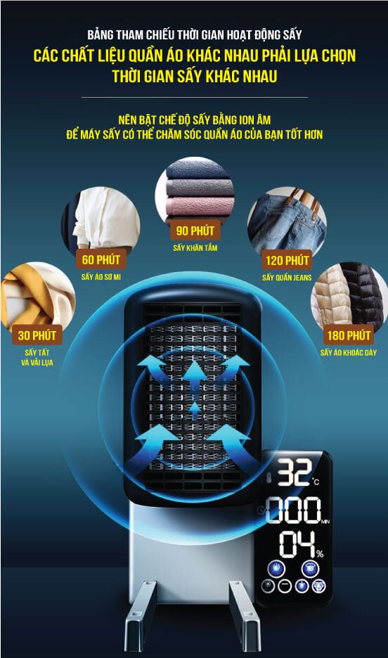Tủ sấy khô được nhiều loại quần áo 