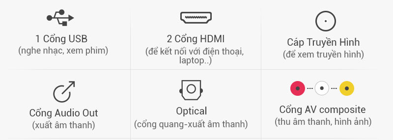 Tivi Toshiba 40 inch 40L3650 Tivi Toshiba 40 inch 40L3650