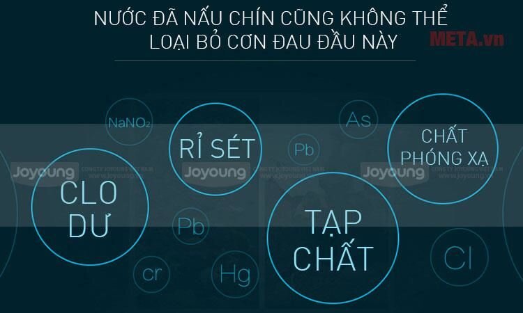 Máy lọc nước tại vòi Joyoung JYW-T01