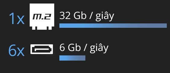 MSI B560M PRO-E (ảnh 4)