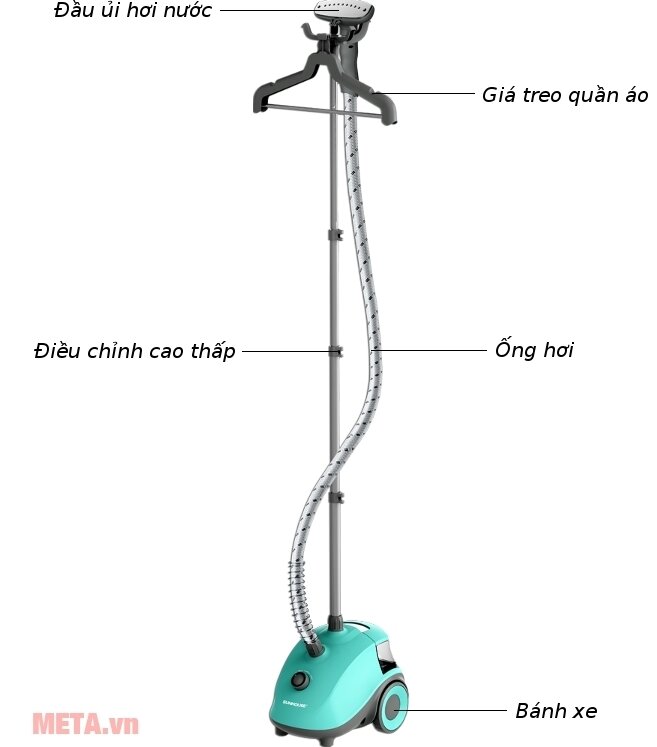 Bàn là hơi nước dạng đứng Sunhouse SHD2102
