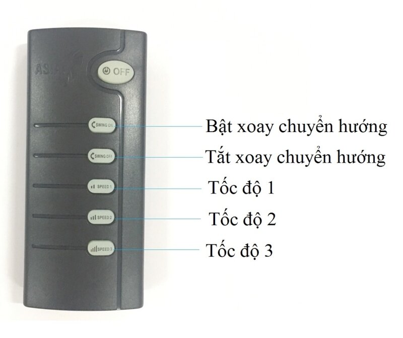 Remote quạt trần đảo Asia X16002 (Ảnh: thanhcong-group).