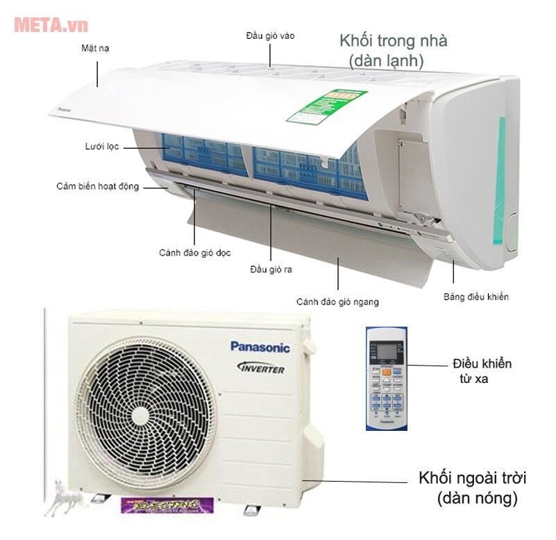 Điều hòa Panasonic 2 chiều Inverter 18.000 BTU CU/CS-E18RKH-8