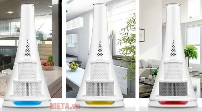 Máy lọc không khí Medisana Air Purifier