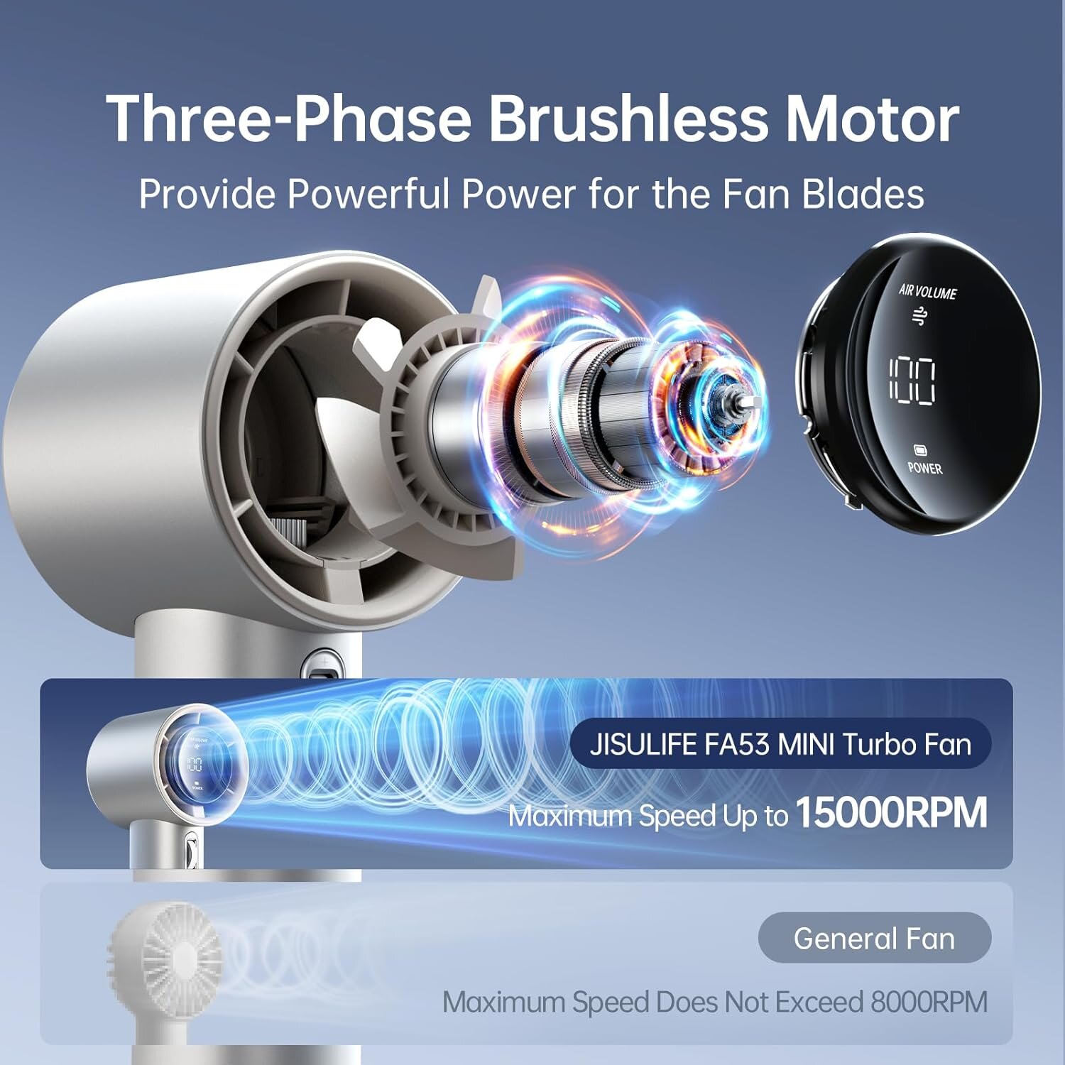 Quạt cầm tay dùng pin