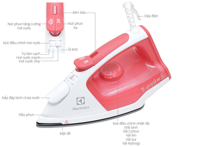 Bàn ủi hơi nước Electrolux ESI5113 Bàn ủi hơi nước Electrolux ESI5113