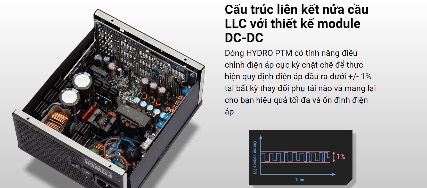 Nguồn FSP Power Supply Model HPT2-1000M / PPA10A2802 1000W ( 80 Plus Platinum/ Màu Đen)