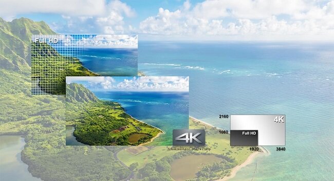 Máy ảnh Panasonic Lumix GF10   kit 12-32MM (Cam)