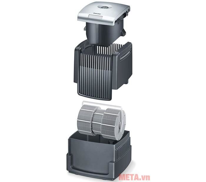 Máy lọc không khí Beurer LW220
