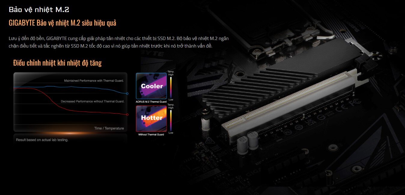 Mainboard Gigabyte Z690 UD DDR4 V2