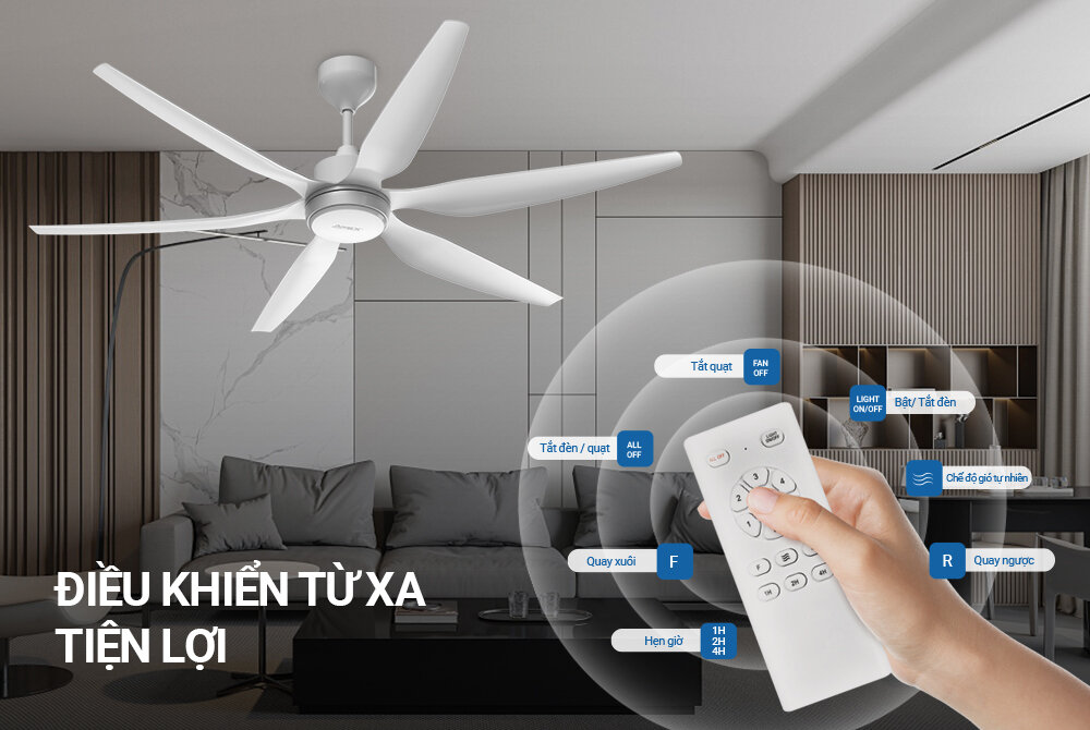 QUẠT TRẦN SUNHOUSE APEX 6 CÁNH APF7696