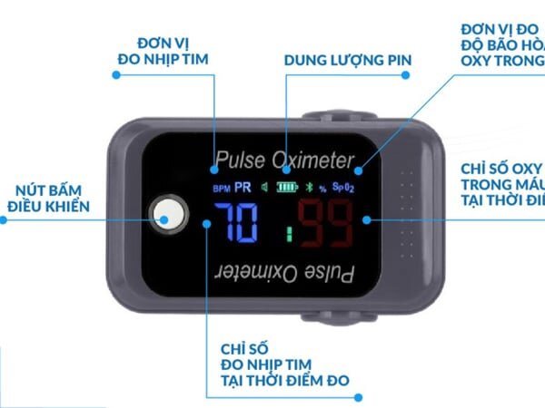 Màn hình hiển thị các chỉ số rõ ràng Màn hình hiển thị các chỉ số rõ ràng