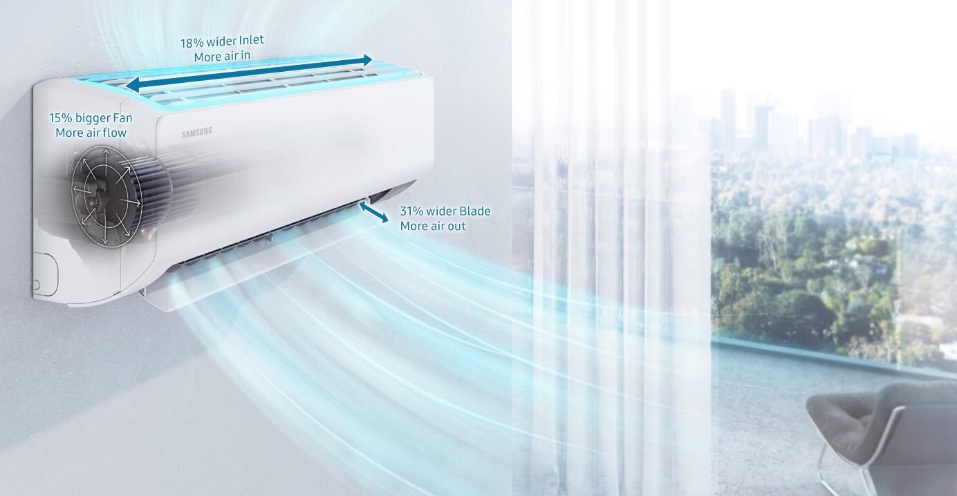 Điều hòa Samsung AR18ASHZAWKNSV