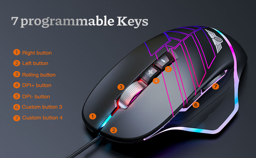 Newmen GX7-Pro Cyberpunk