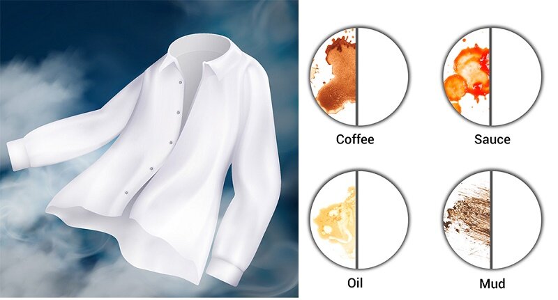 Máy giặt Hitachi Inverter 10.5 Kg BD-1054HVOS