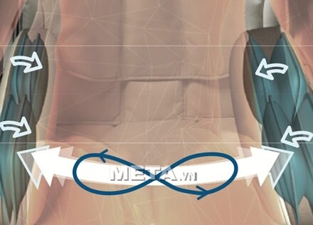 Ghế massage toàn thân Inada Dreamwave HCP-11001D