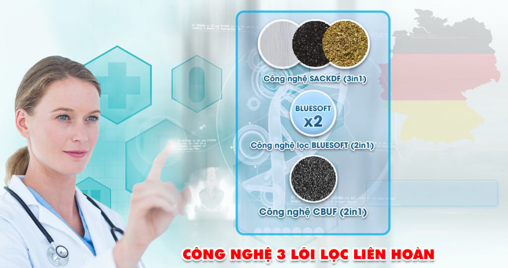 Ứng dụng công nghệ lọc hiện đại cho chất lượng nước an toàn