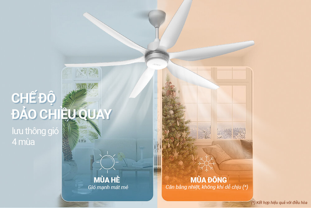 QUẠT TRẦN SUNHOUSE APEX 6 CÁNH APF7696