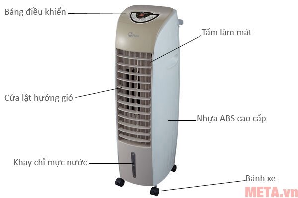 Máy làm mát không khí cao cấp FujiE AC-18B
