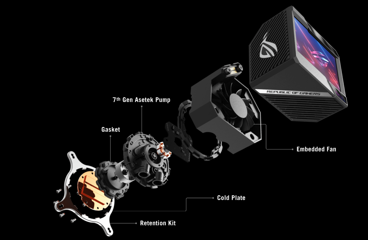 Tản nhiệt nước Asus ROG RYUJIN II 240