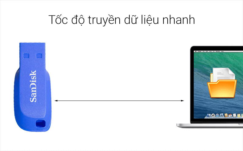 USB 2.0 8 GB Sandisk SDCZ50 USB 2.0 8 GB Sandisk SDCZ50