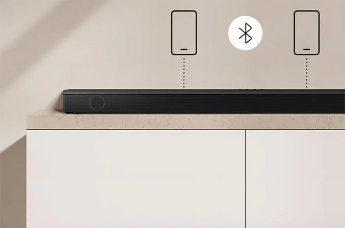 Loa Soundbar Samsung HW-B650D/XV